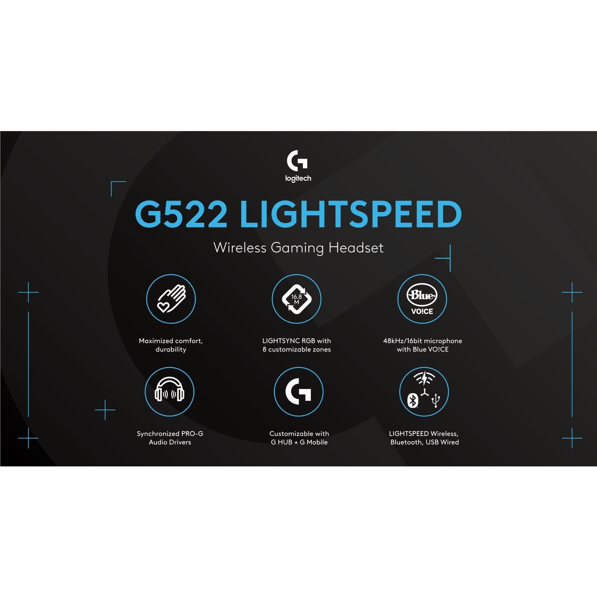Logitech G522 LIGHTSPEED Wireless Gaming Headset (White)